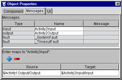2objPropsMessages