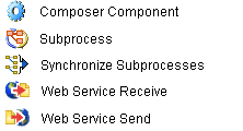 3ActivityIconTypes