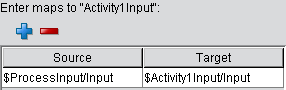 4ProcessInputMapping