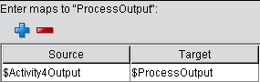 4ProcessOutputMapping
