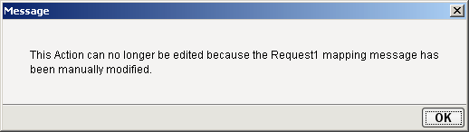Error