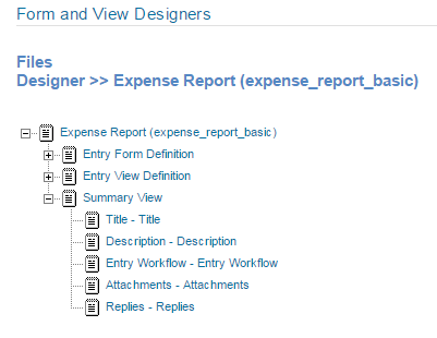 Summary View Definition Elements