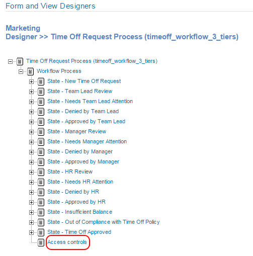 Access Control Element