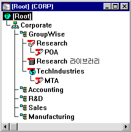 ���� �����̳��� ��ü