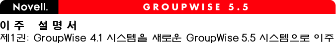 GROUPWISE ÀÌÁÖ ¼³¸í¼