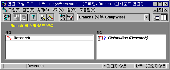 ¿¬°á ±¸¼º µµ±¸