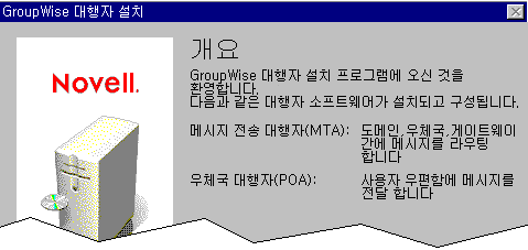 GroupWise ������ ��ġ