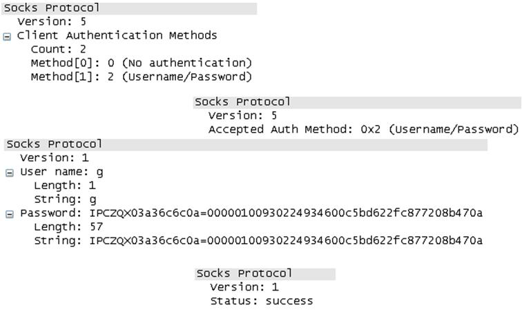 Novell Doc: Novell Access Manager 3.1 SP2 SSL VPN Server Guide - Kiosk ...
