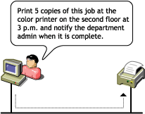 Receiving print job pop-up notices