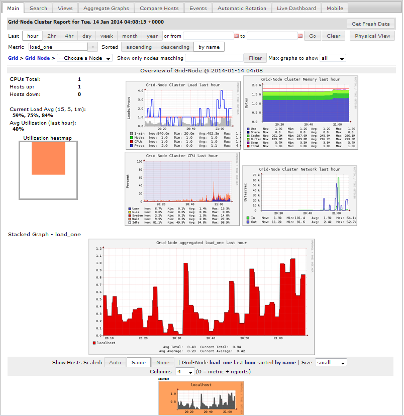 Server 2018 Administrator Guide Server 2018 Administrator Guide