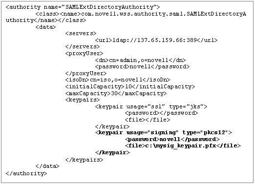 Novell Documentation: SAML Extension for Novell iChain - Exporting a ...