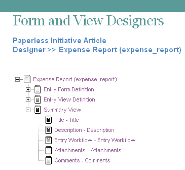 Summary View Definition Elements