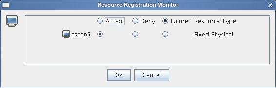 Resource Registration Monitor Dialog Box