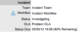 incid_status_due.png