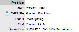 prob_status_due.png