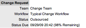 rfc_statusdue.png