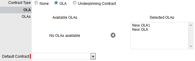 wf_ola_assigned.png