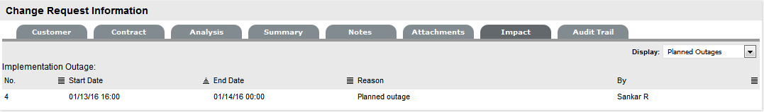 impact_planned_outage.png