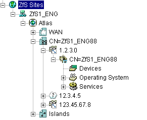 Novell ZENworks Server Management namespace hierarchy