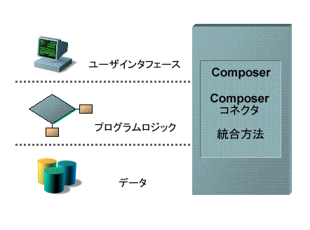 1AboutXCommerceEnablers