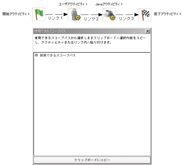 WFAvailableScopedPaths