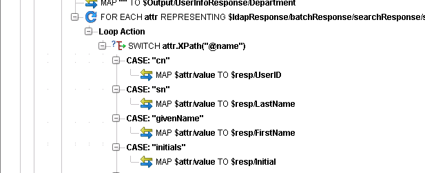 ActionModel CheckAttributeAddValue