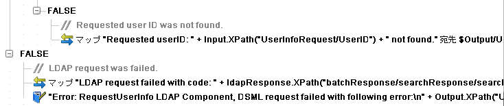 ActionModel FalseBlocks