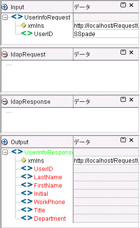 ComposerEditor DOM Panel