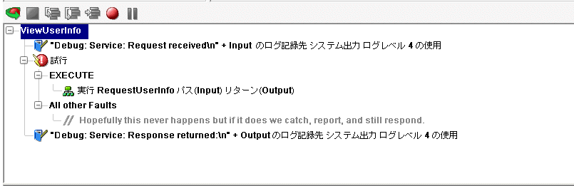 ComposerServiceActionModel start