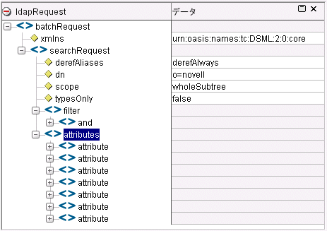 DSML Request XML full