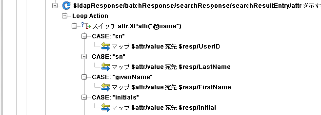 DSML Response XML full