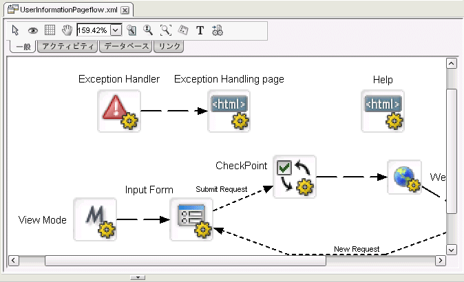 DirectorWebServiceFormsPageFlow