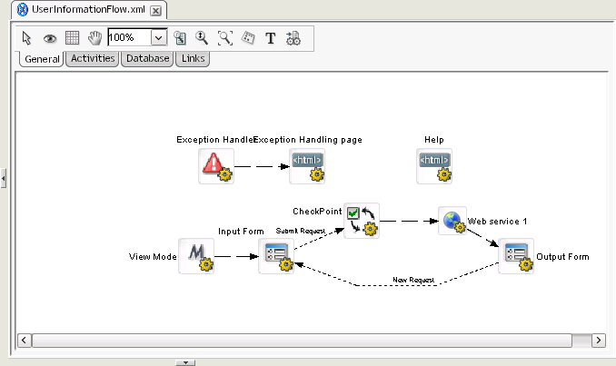 DirectorWebServiceFormsPageFlow2