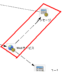 PageflowEditor LinkBetweenActivities