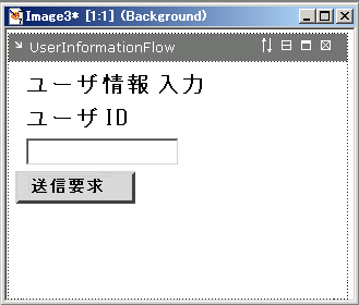 UserRequestPageFlow Input