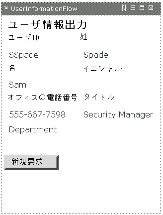 UserRequestPageFlow UserInfo