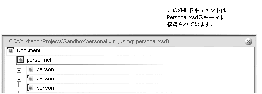 XMLSchemaStatus