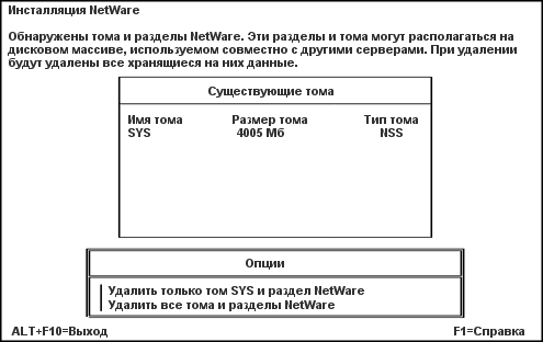 ����� ������������� ����