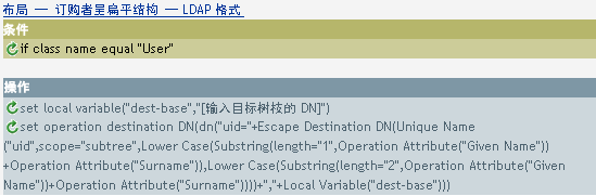 布局 - 订购者平面文件 - LDAP 格式