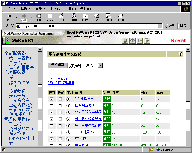 �� NetWare Զ�̹������н���״̬����